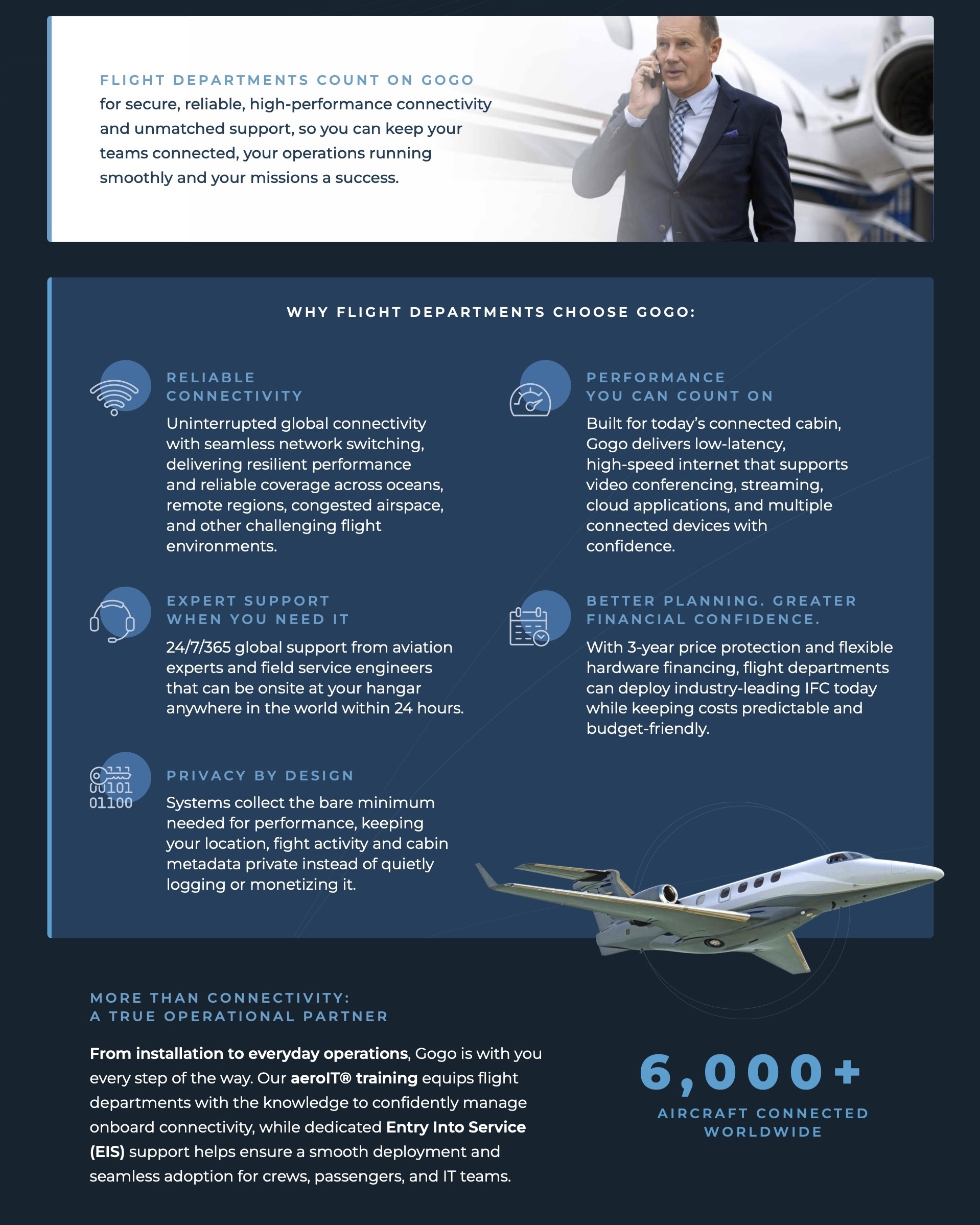 Infographic - Why Inflight Departments Choose Gogo