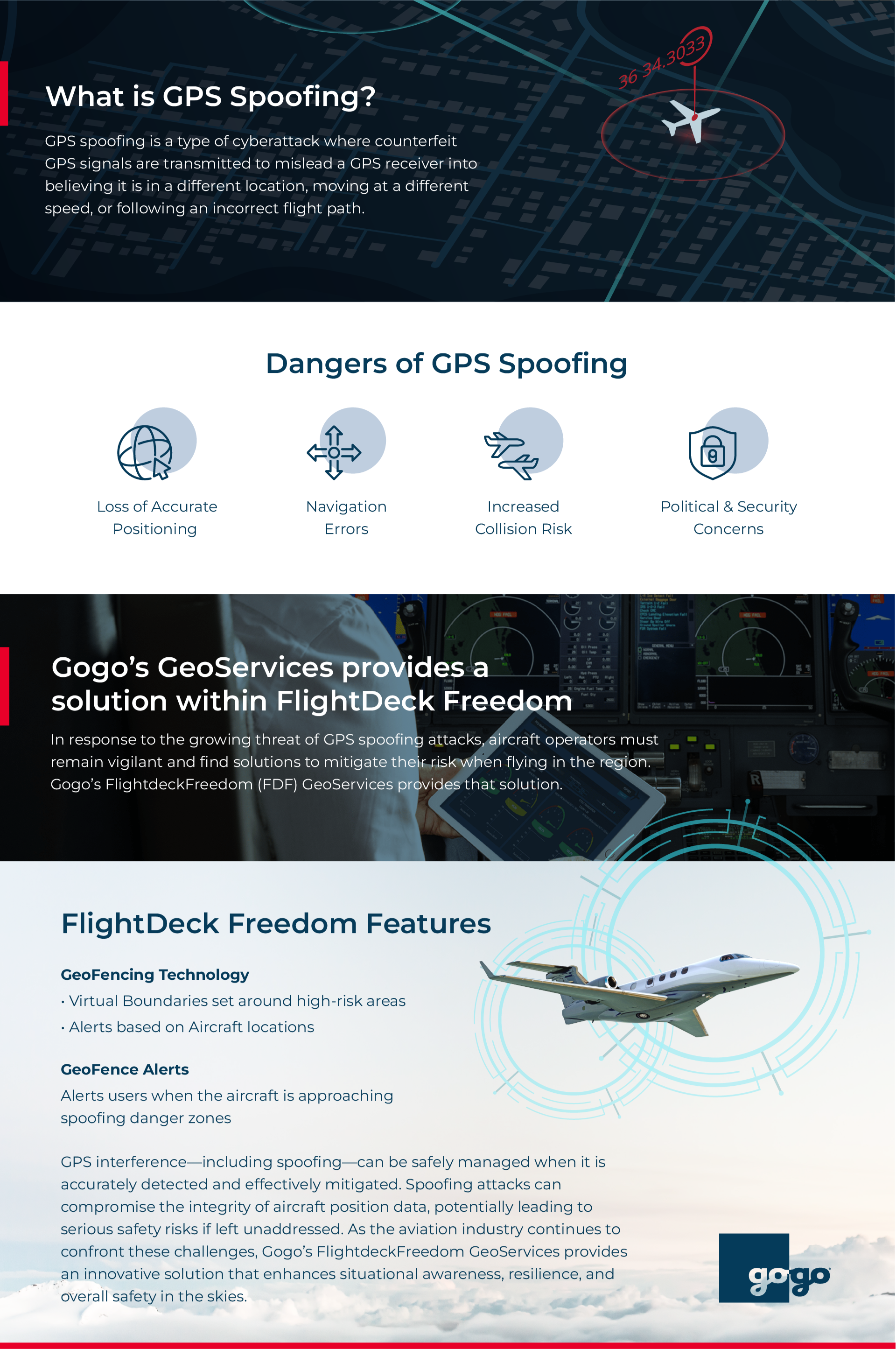 GeoSpoofing Infographic