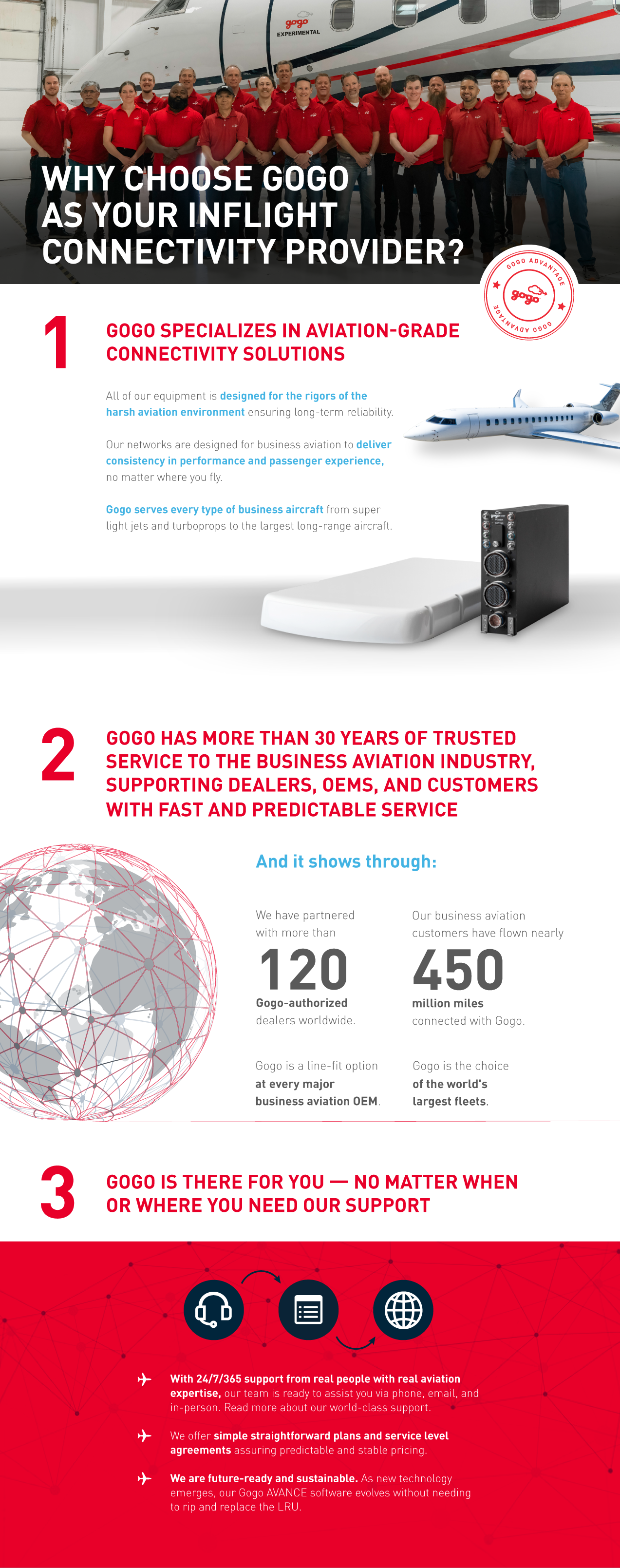 Why choose Gogo Business Aviation as your inflight connectivity provider