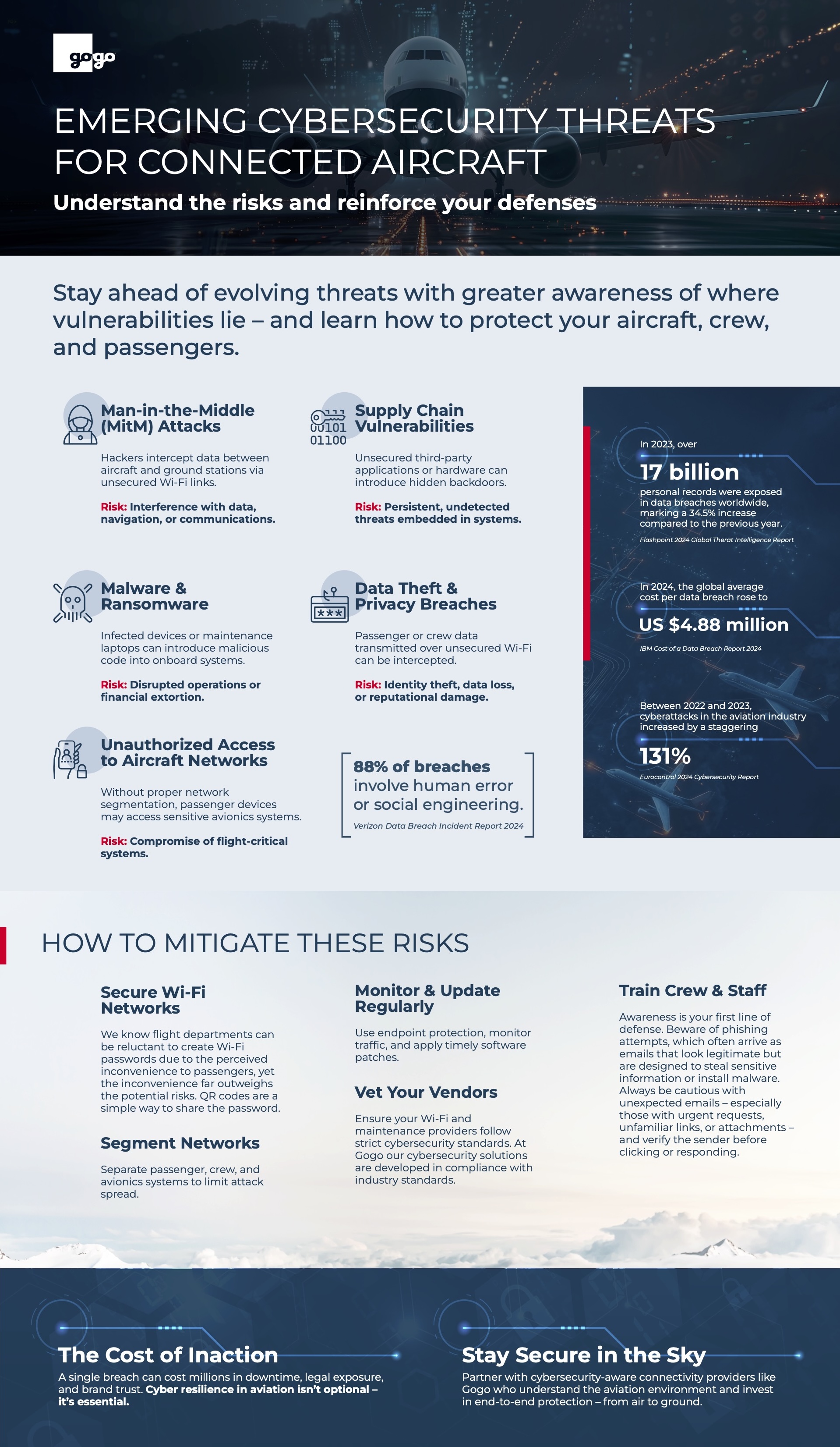 Emerging Cybersecurity Threats for Connected Aircraft