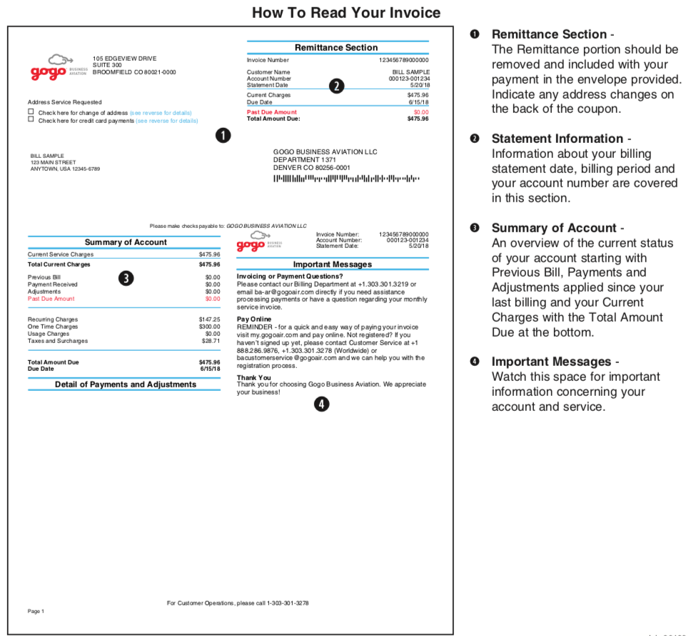 Image - Gogo Invoice